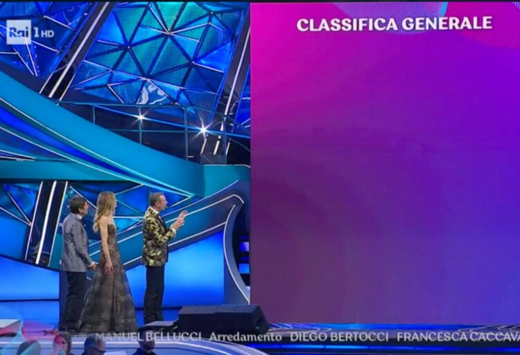 Televoto Sanremo 2023 serata duetti come funziona costo e codici AGG     