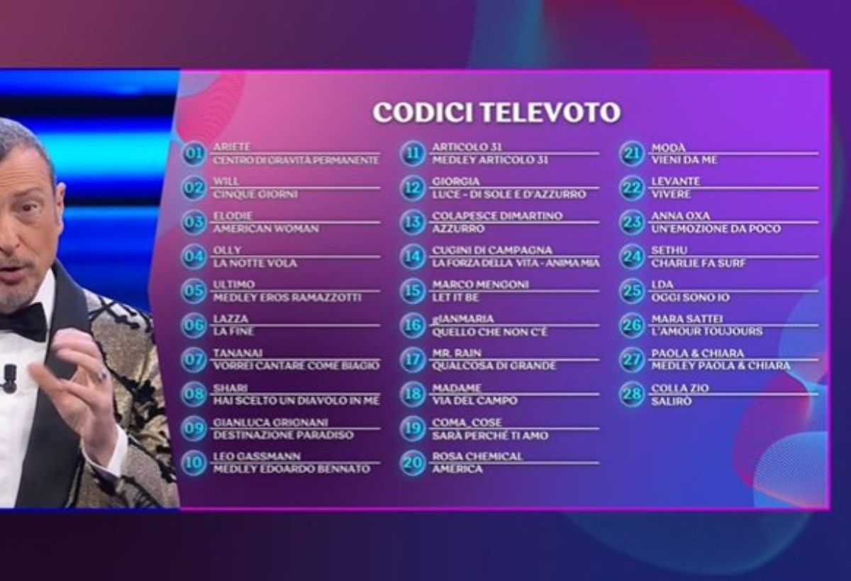 serata duetti codici sanremo 2023